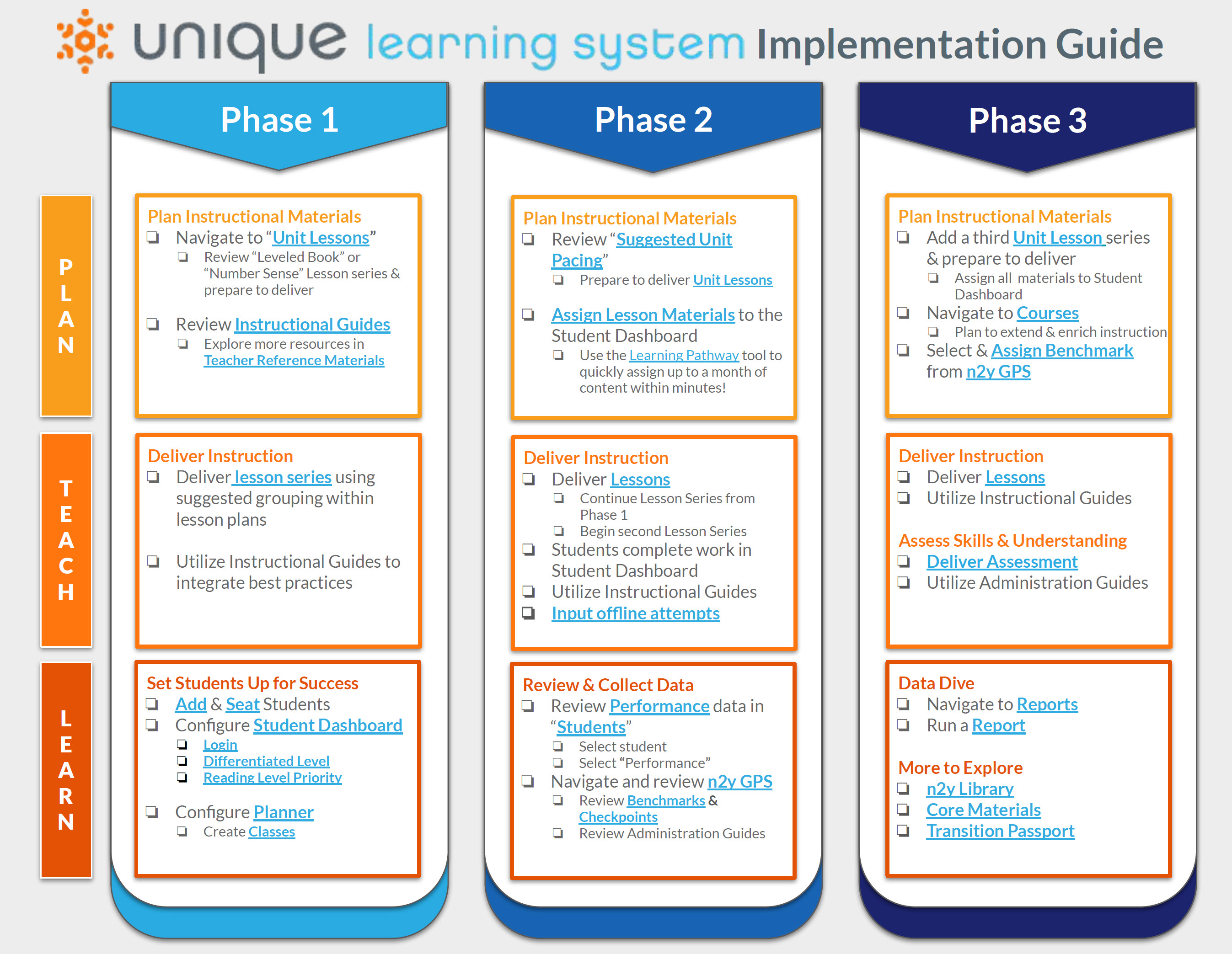 implementation_guide_preview.jpeg