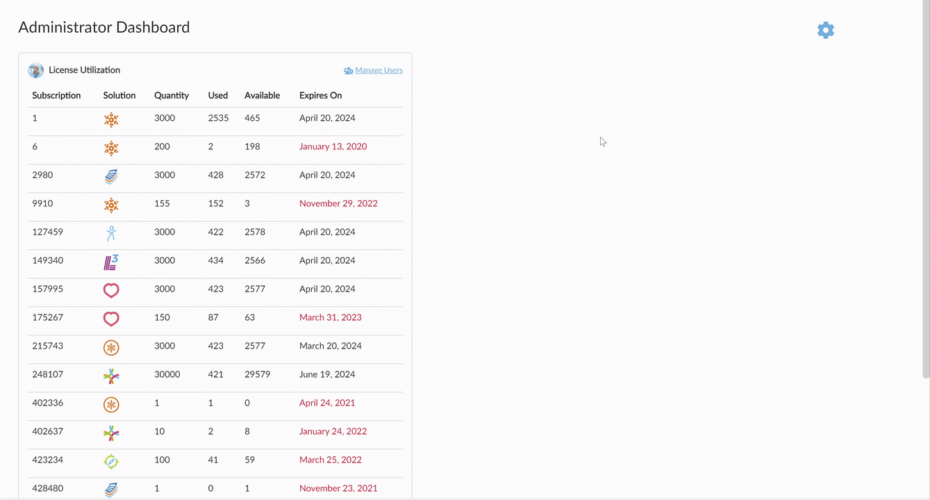 admin_dashboard.gif
