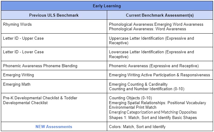 early_learning.jpg