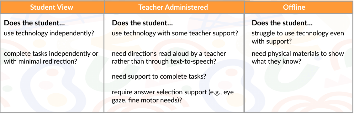 Administration Methods.png