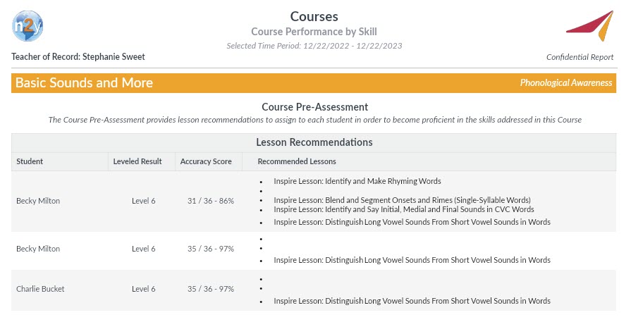 inspire_by_classroom_student_results.jpg