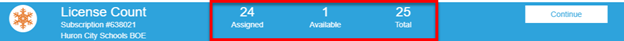 license_count.png