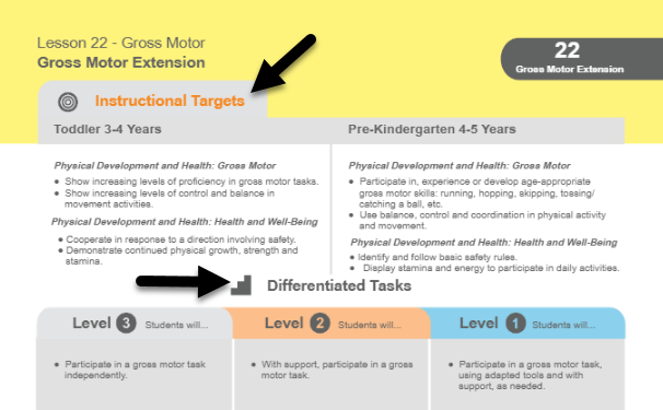 instructional_targets.png